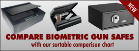 biometric gun safe comparison